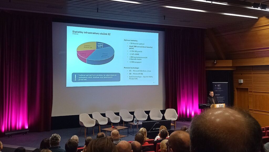 Digitální služby NCEZ mají Infrastrukturu dimenzovanou výrazně nad běžné státní IT projekty