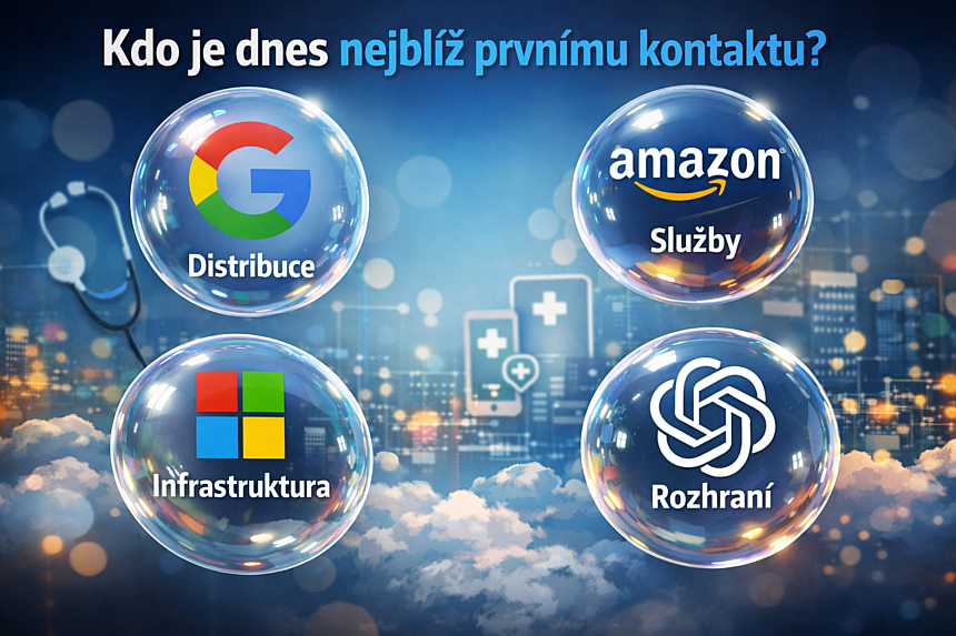 Big Tech ve zdravotnictví soupeří o první kontakt s pacientem