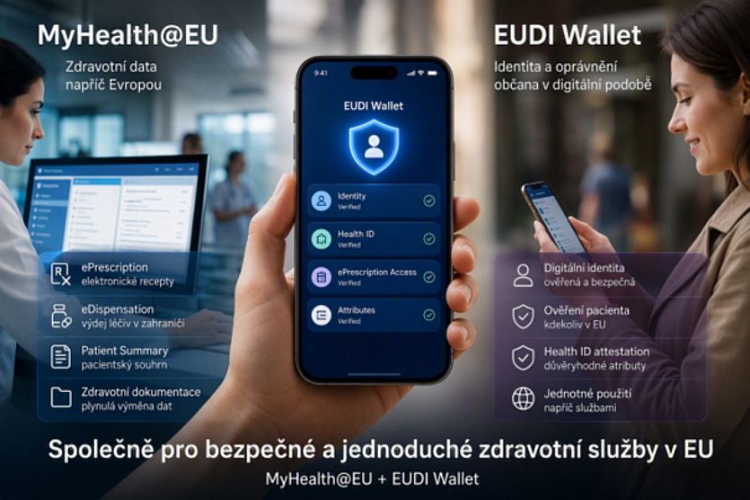 MyHealth@EU a EUDI Wallet: konkurence, nebo logické doplnění?