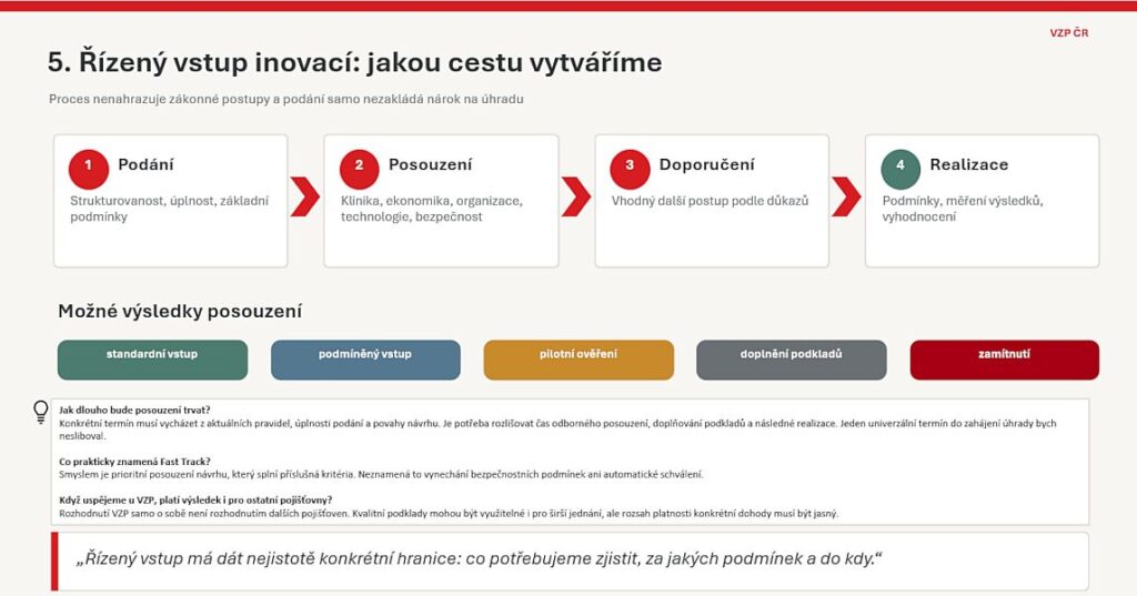 VZP otevřela cestu pro inovace. Výrobci musí doložit přínos i fungující péči